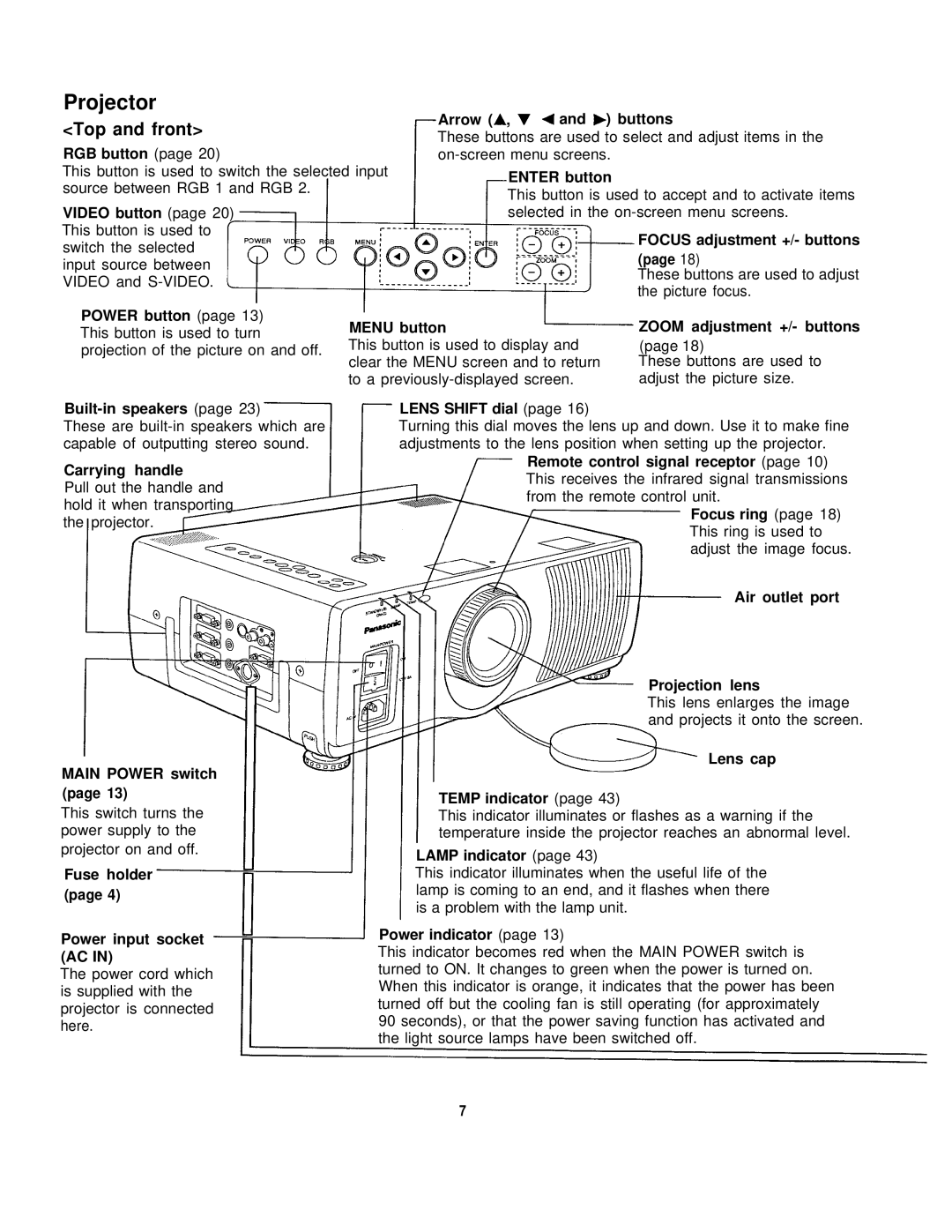 Panasonic PT-L795U manual Projector, Top and front 