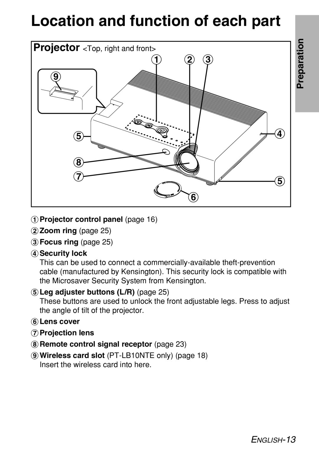 Panasonic PT-LB10SE, PT-LB10VE, PT-LB10NTE, PT-LB10E manual Location and function of each part, Leg adjuster buttons L/R 