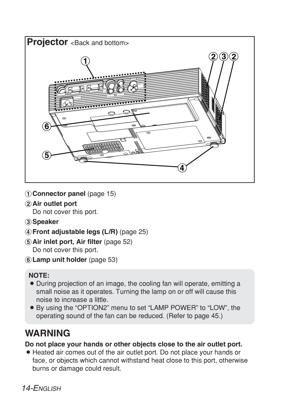 Panasonic PT-LB10NTE, PT-LB10VE, PT-LB10SE, PT-LB10E manual $%$, # Connector panel $ Air outlet port 