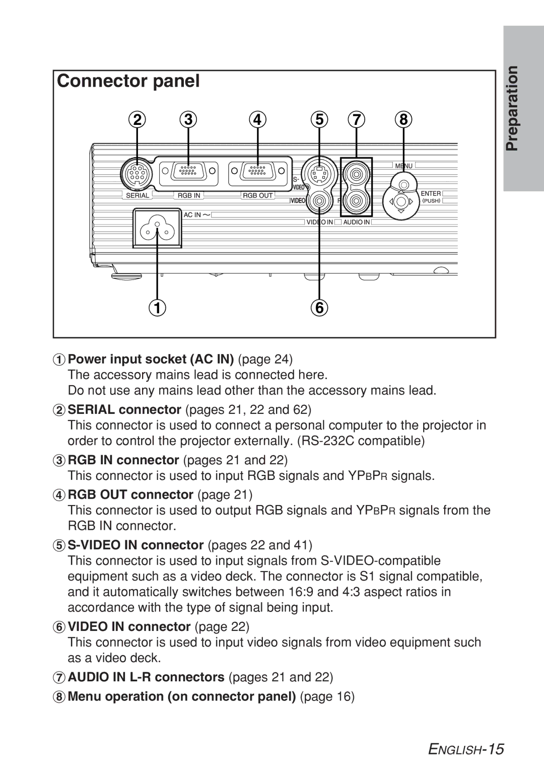 Panasonic PT-LB10E # Power input socket AC, RGB in connector pages 21, RGB OUT connector, Video in connector pages 22 