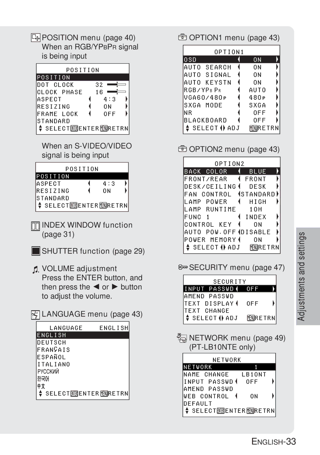 Panasonic PT-LB10SE OPTION1, Auto Search Signal Keystn RGB/YP B P R, Sxga Mode OFF Blackboard, OPTION2, Power High, Func 