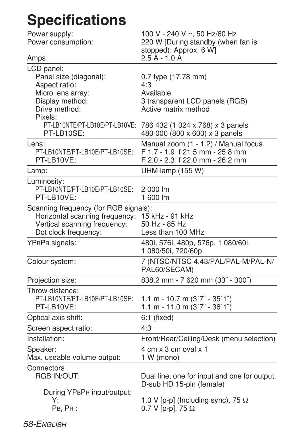 Panasonic PT-LB10NTE, PT-LB10VE, PT-LB10SE, PT-LB10E manual Specifications 