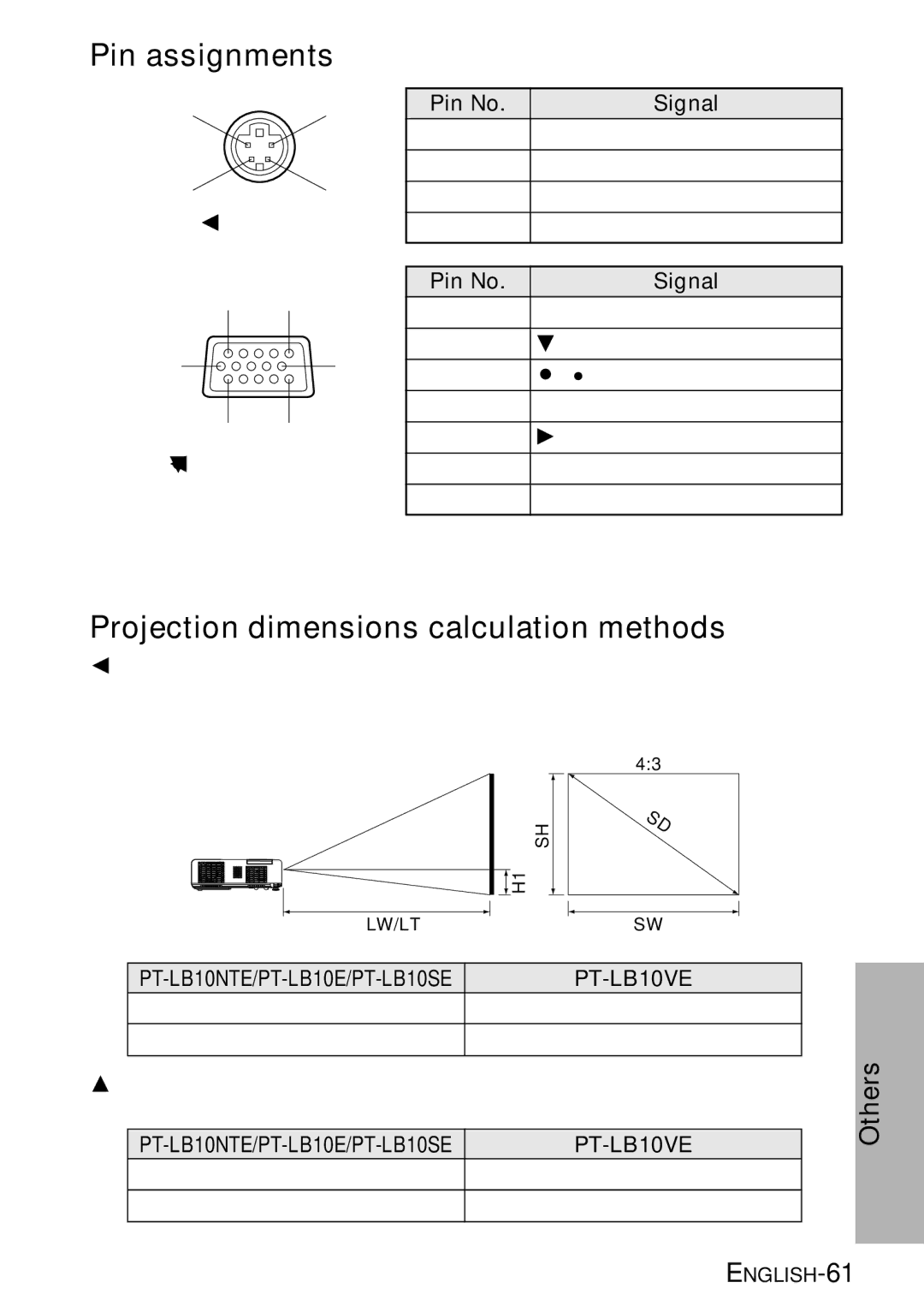 Panasonic PT-LB10SE, PT-LB10VE, PT-LB10NTE manual Pin assignments, Projection dimensions calculation methods, Pin No Signal 