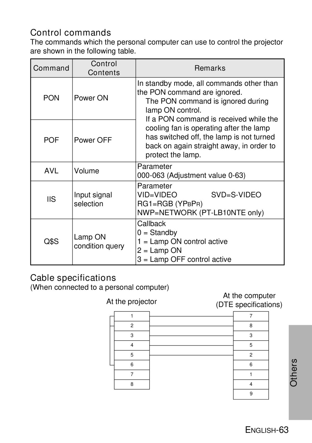 Panasonic PT-LB10E, PT-LB10VE, PT-LB10SE Control commands, Cable specifications, Command Control Remarks Contents, Others 