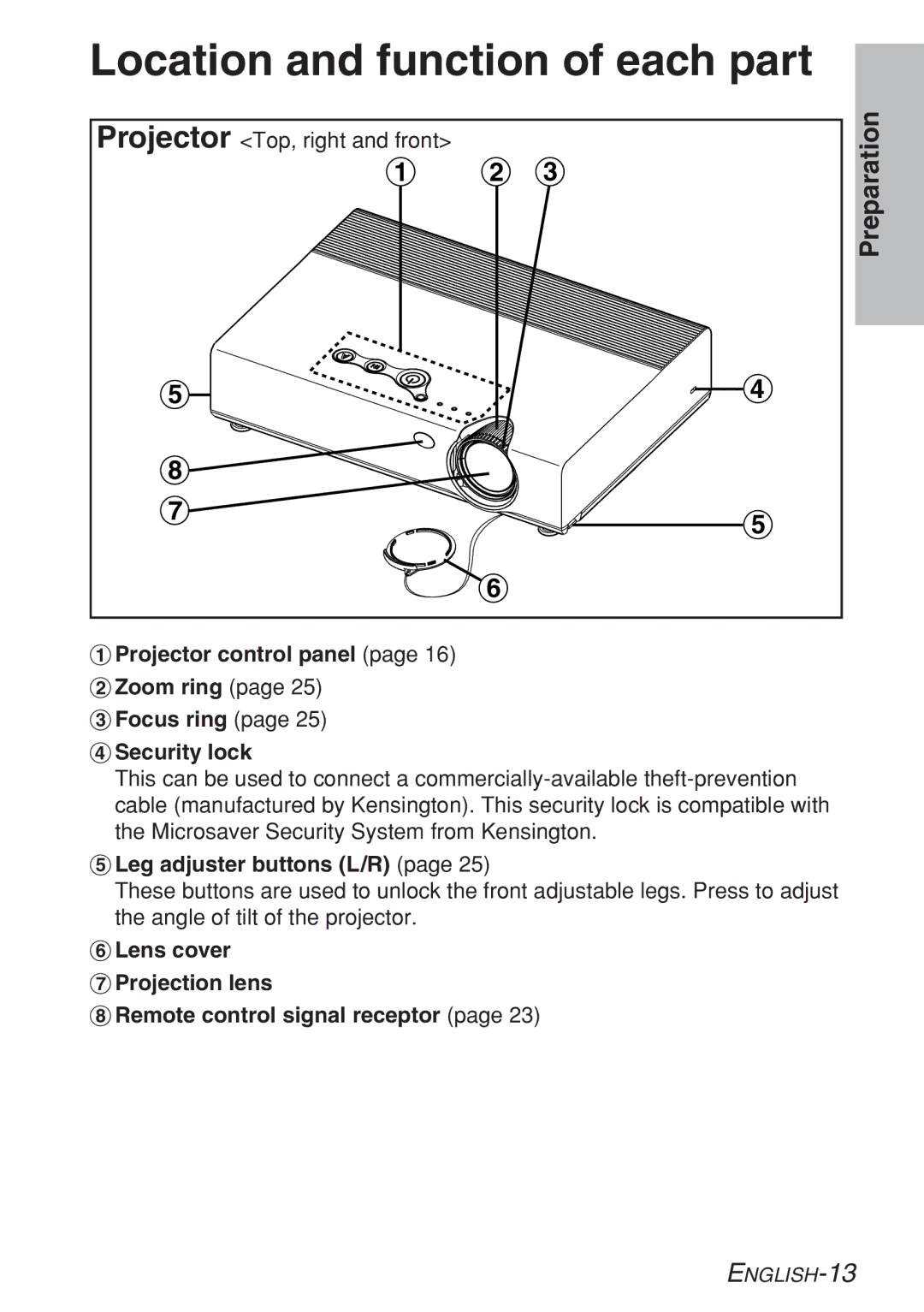 Panasonic PT-LB20E, PT-LB20NTE, PT-LB20VE, PT-LB20SE manual Location and function of each part, Leg adjuster buttons L/R 