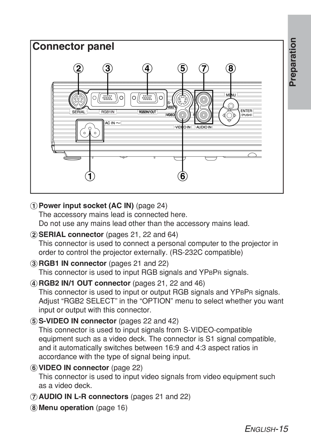 Panasonic PT-LB20SE, PT-LB20NTE # Power input socket AC, RGB1 in connector pages 21, RGB2 IN/1 OUT connector pages 21, 22 