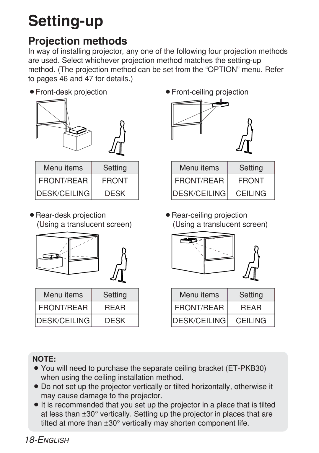 Panasonic PT-LB20VE, PT-LB20NTE, PT-LB20E, PT-LB20SE manual Setting-up, Projection methods 