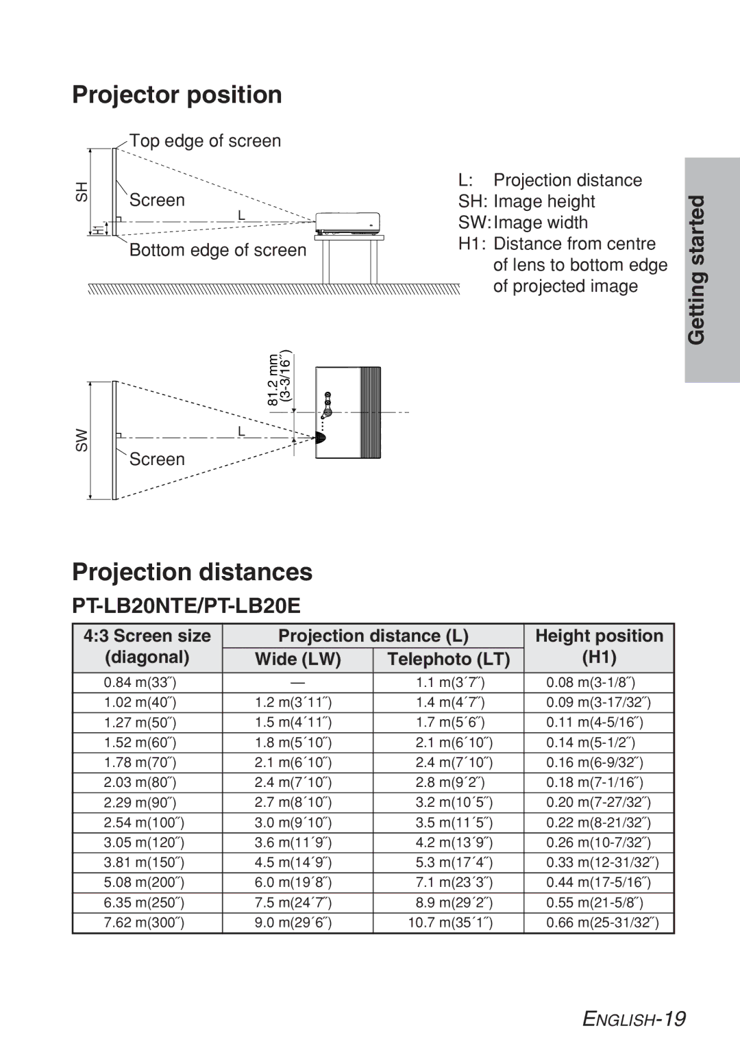 Panasonic PT-LB20SE, PT-LB20NTE, PT-LB20E, PT-LB20VE manual Projector position, Projection distances 