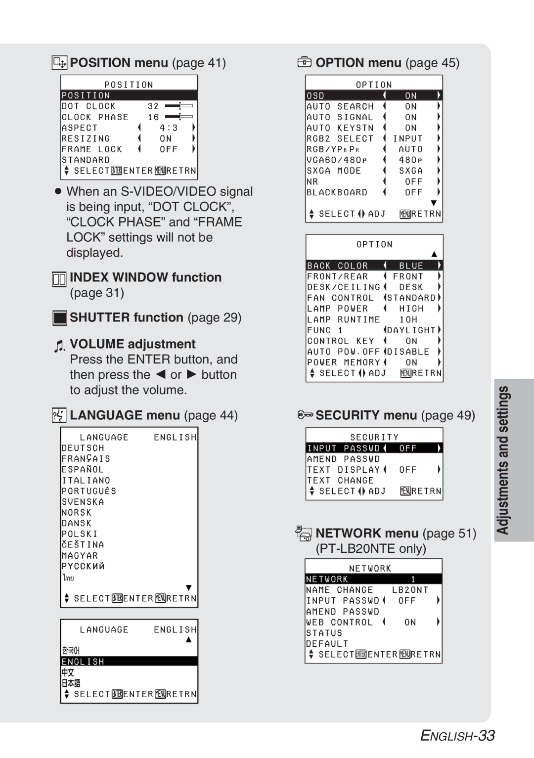 Panasonic PT-LB20E Position menu, Index Window function Shutter function Volume adjustment, Language menu, Option menu 