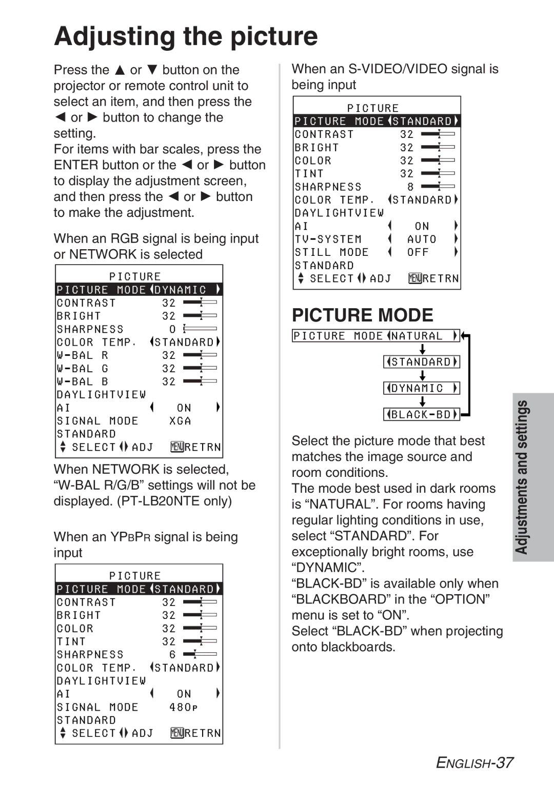 Panasonic PT-LB20E, PT-LB20NTE, PT-LB20VE, PT-LB20SE manual Adjusting the picture, Picture Mode 