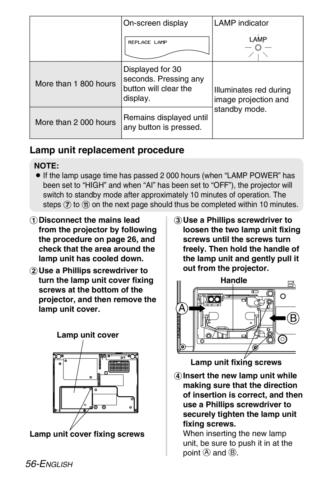 Panasonic PT-LB20NTE, PT-LB20E, PT-LB20VE, PT-LB20SE manual Lamp unit replacement procedure 