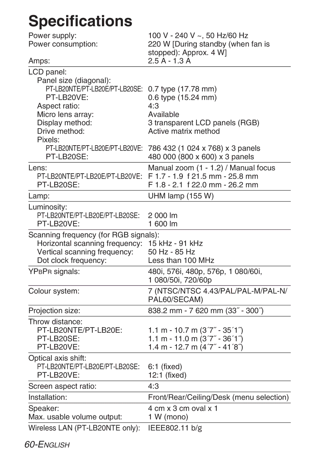 Panasonic PT-LB20NTE, PT-LB20E, PT-LB20SE manual Specifications, PT-LB20VE 