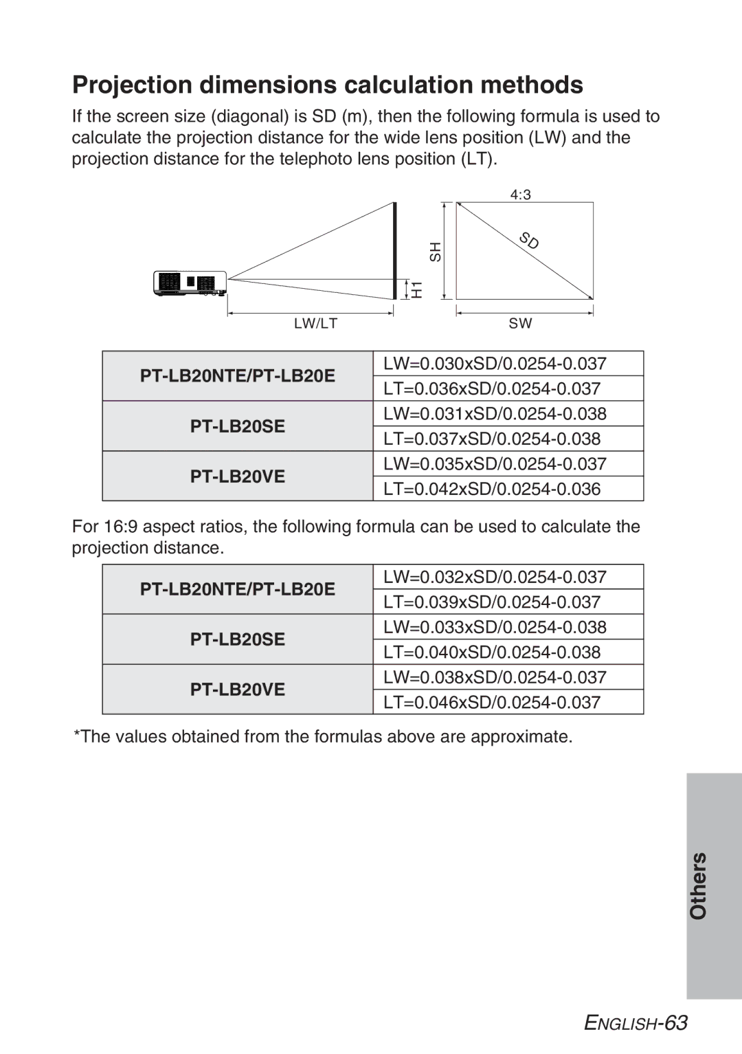 Panasonic PT-LB20SE, PT-LB20NTE, PT-LB20E manual Projection dimensions calculation methods, PT-LB20VE 