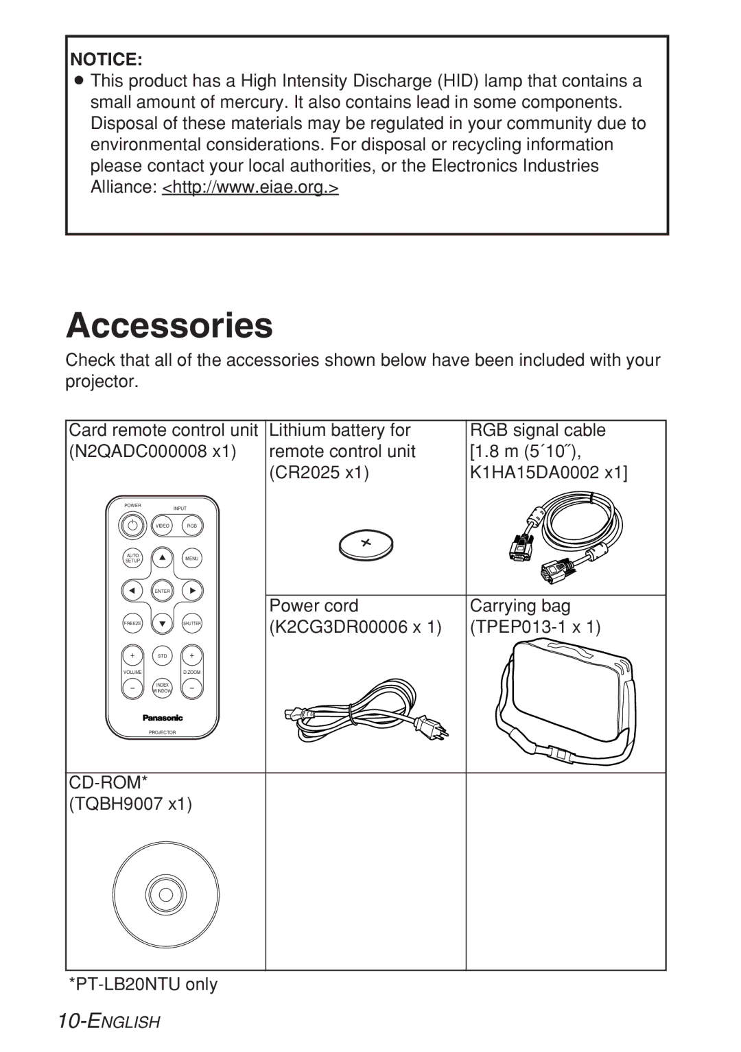 Panasonic PT-LB20U, PT-LB20VU, PT-LB20SU manual Accessories 