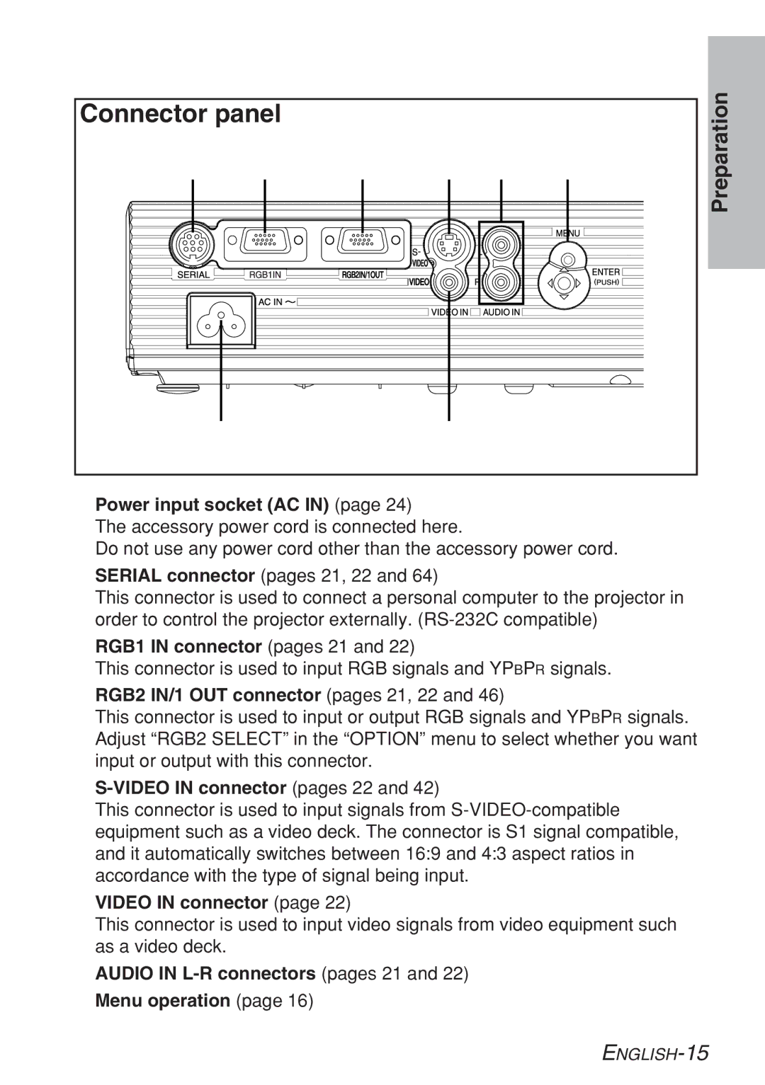 Panasonic PT-LB20VU, PT-LB20U # Power input socket AC, RGB1 in connector pages 21, RGB2 IN/1 OUT connector pages 21, 22 