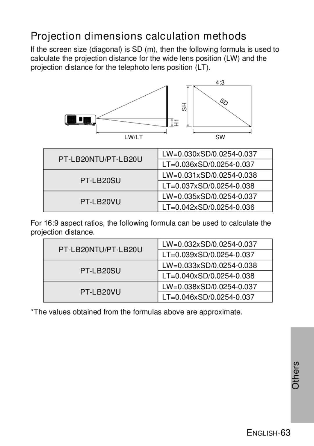 Panasonic PT-LB20VU, PT-LB20U, PT-LB20SU manual Projection dimensions calculation methods 