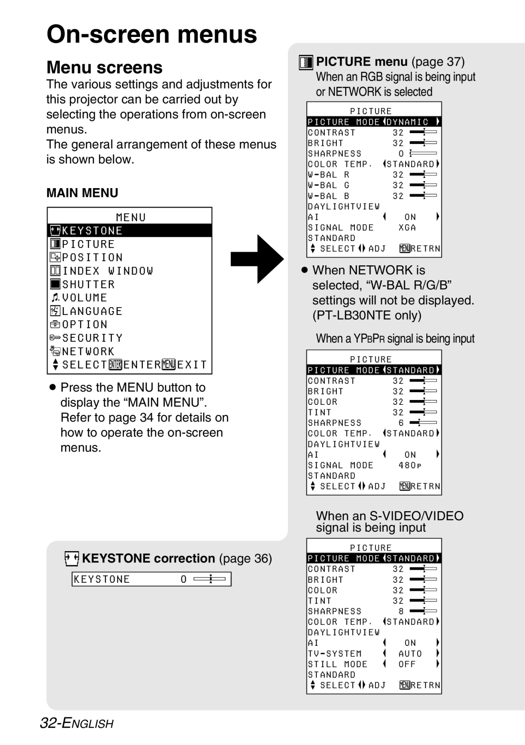 Panasonic PT-LB30NTE, PT-LB30E manual On-screen menus, Menu screens, Keystone correction 