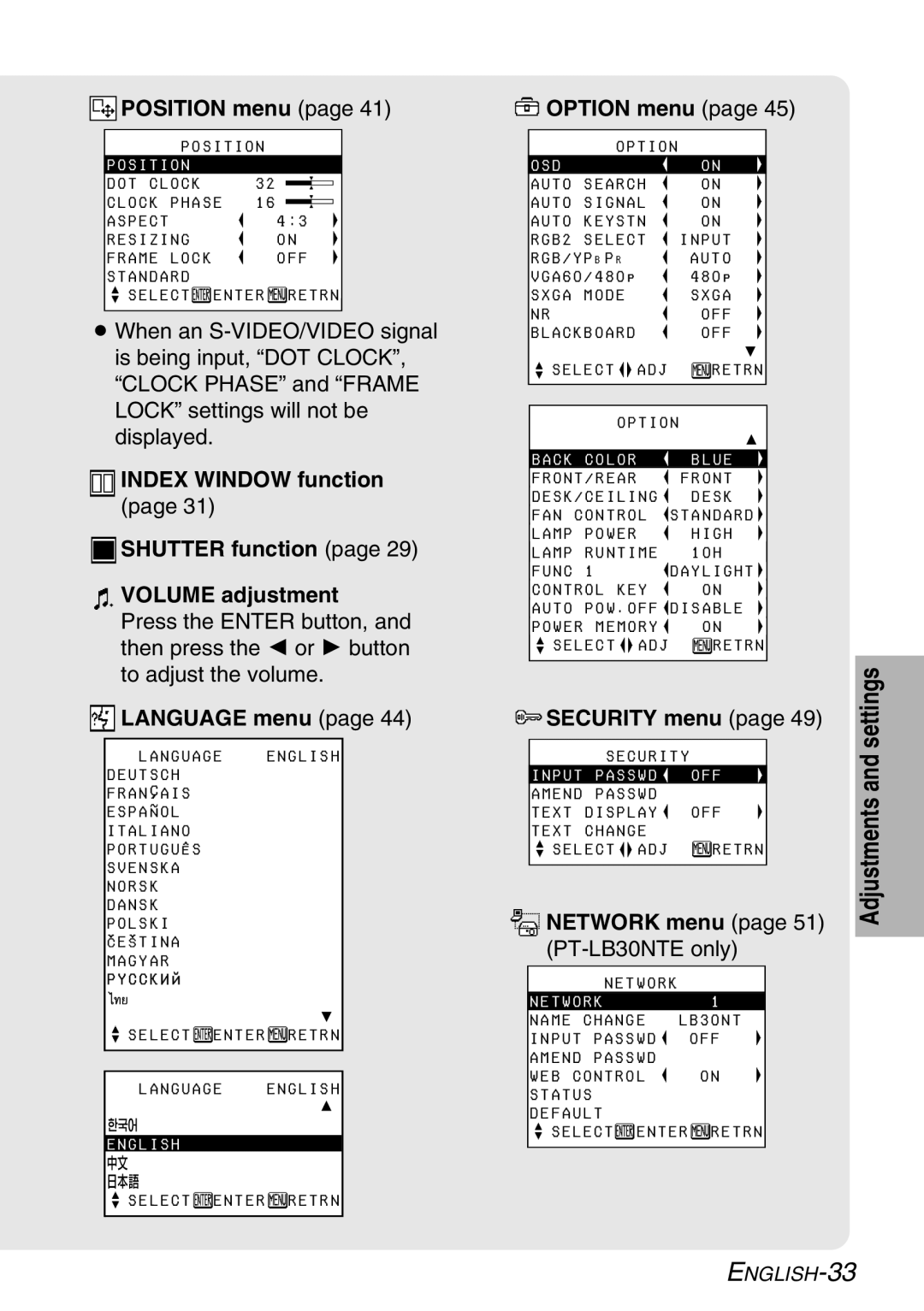 Panasonic PT-LB30E Position menu, Index Window function Shutter function Volume adjustment, Language menu, Option menu 