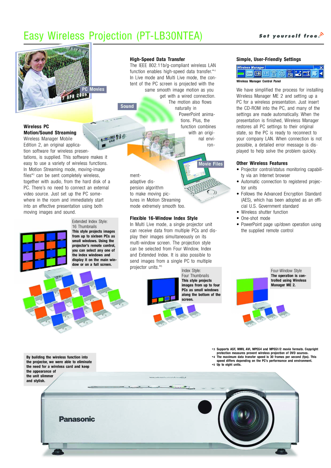 Panasonic PT-LB30EA manual Easy Wireless Projection PT-LB30NTEA 