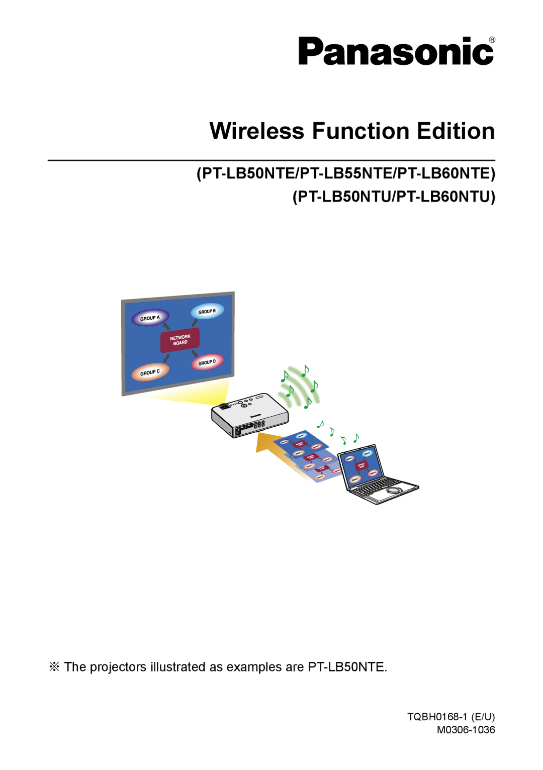 Panasonic PT-LB50NTE manual Wireless Function Edition 