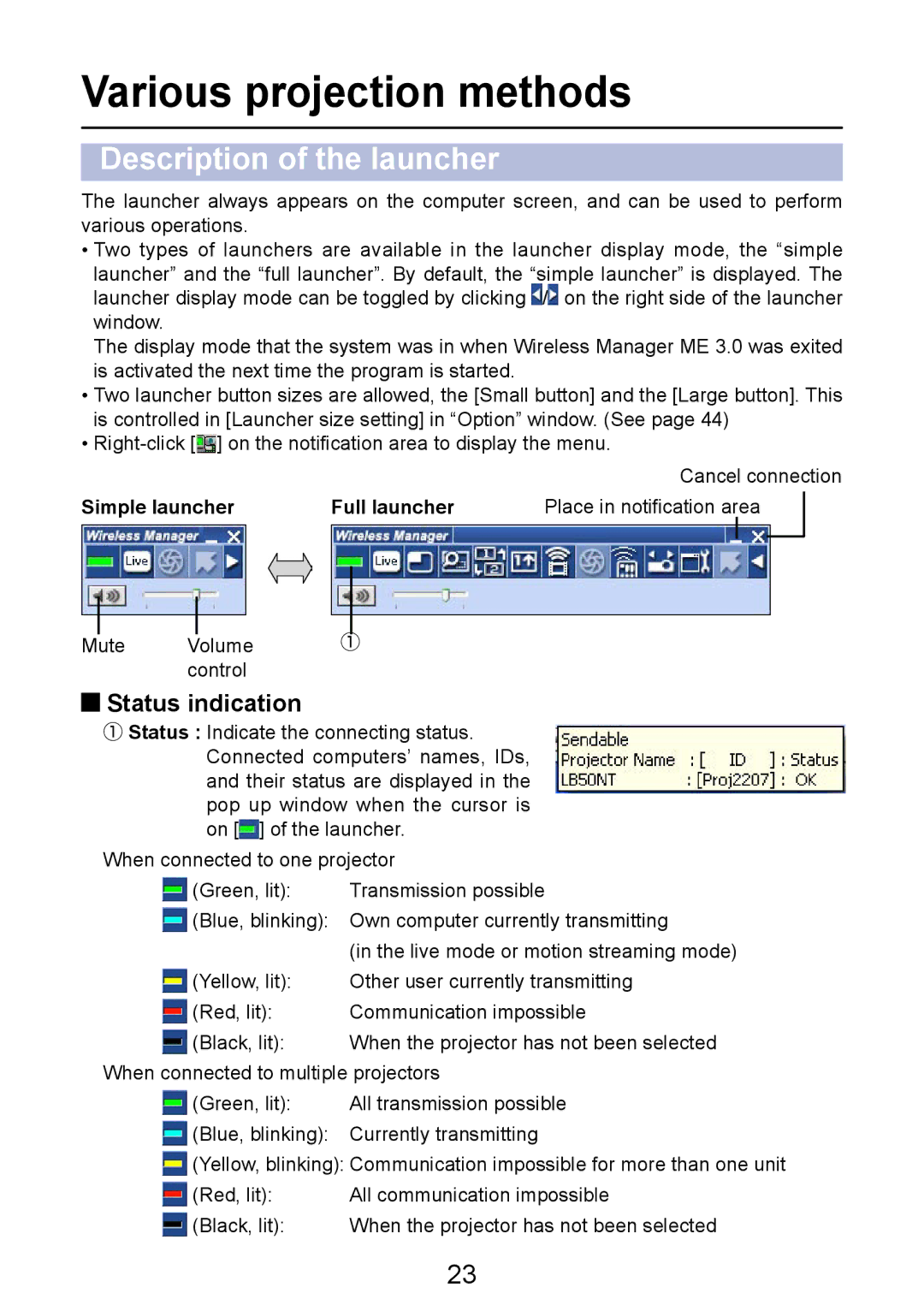 Panasonic PT-LB50NTE manual Various projection methods, Description of the launcher, Status indication 