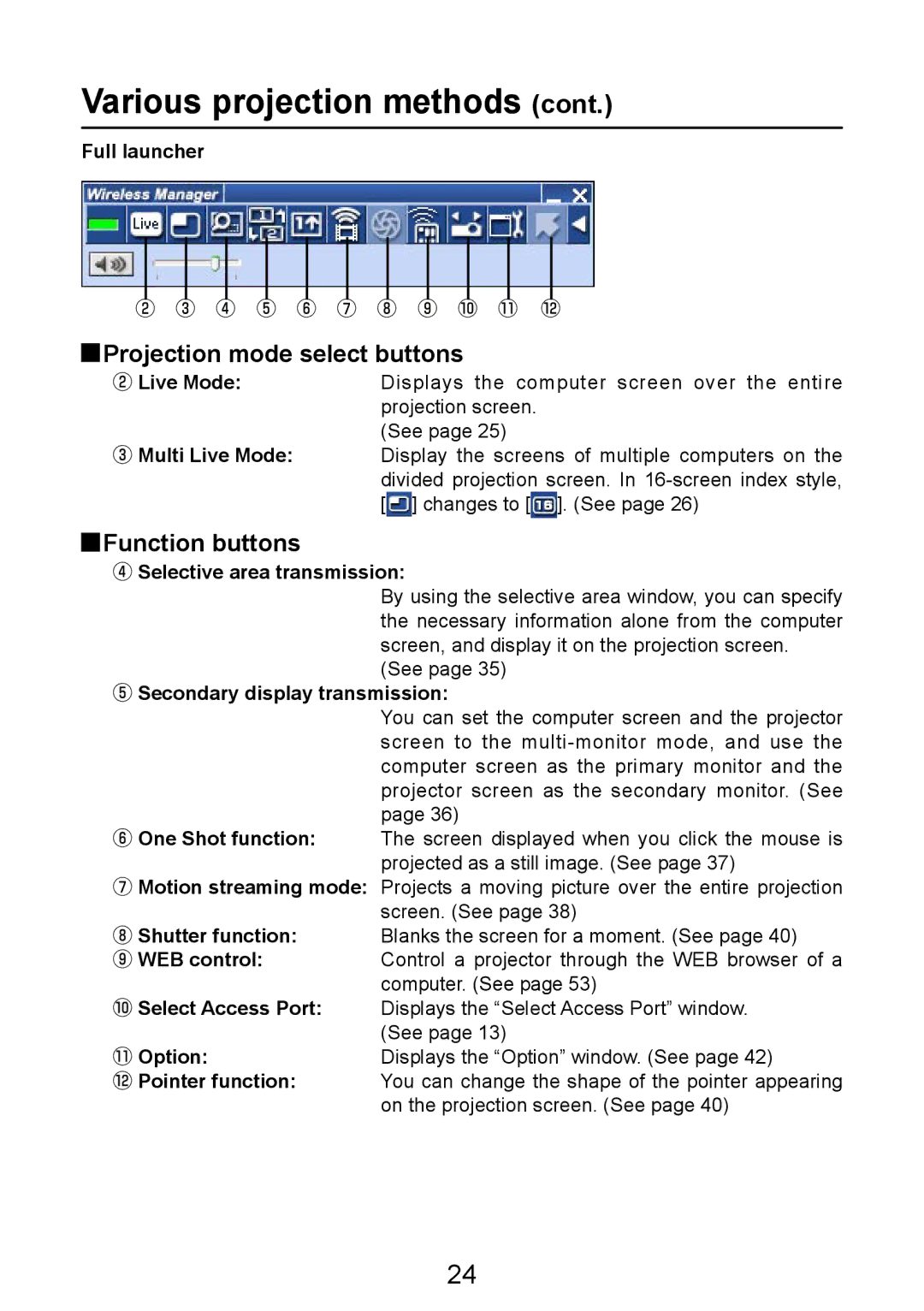 Panasonic PT-LB50NTE manual Various projection methods, Projection mode select buttons, Function buttons 