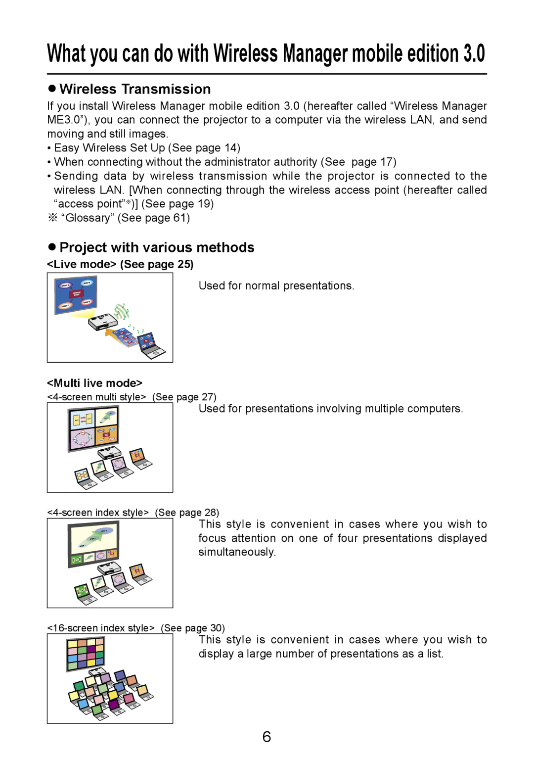 Panasonic PT-LB50NTE manual Wireless Transmission, Project with various methods Live mode See, Multi live mode 