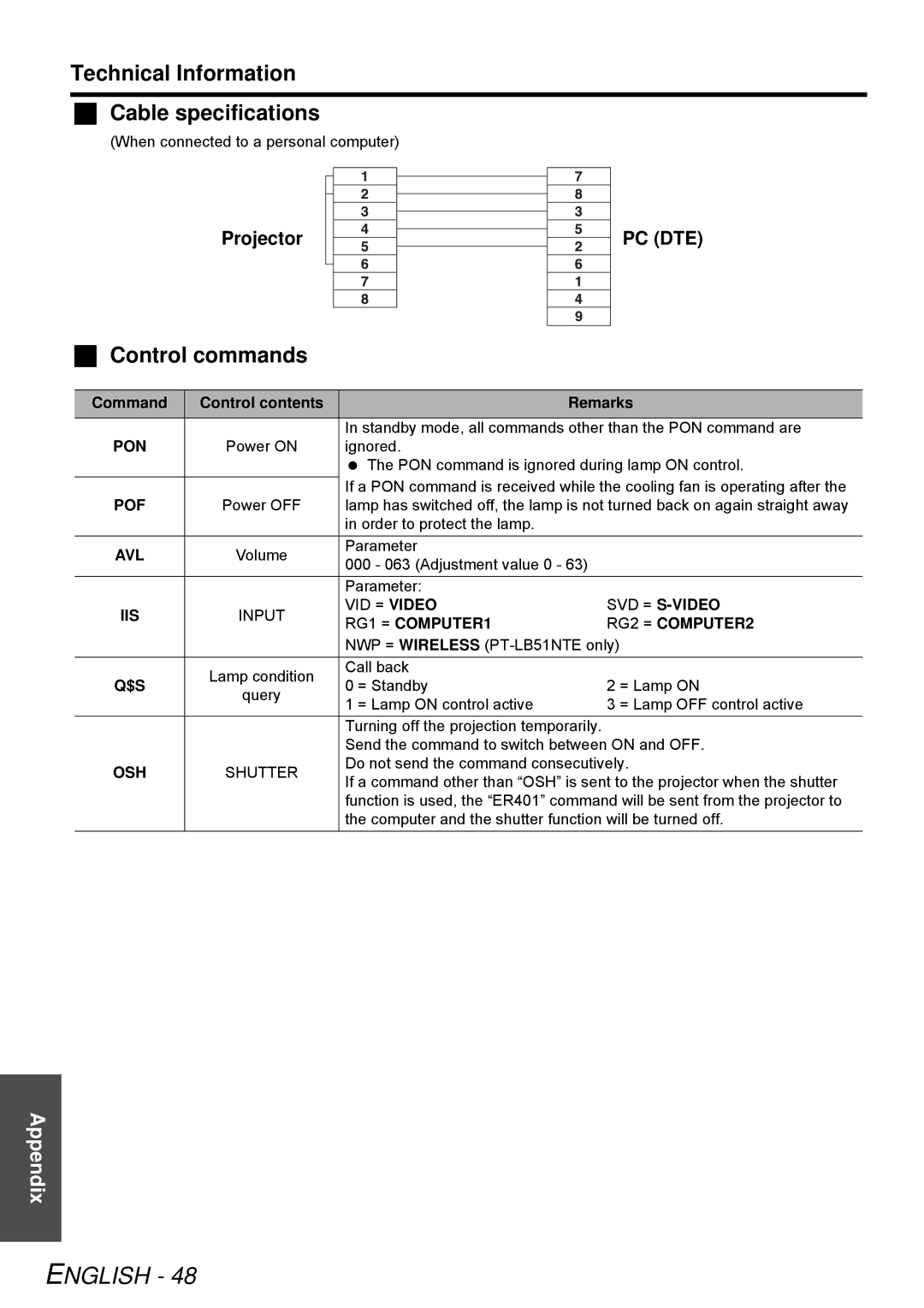 Panasonic PT-LB51NTE, PT-LB51E Technical Information Cable specifications, Control commands, Projector 