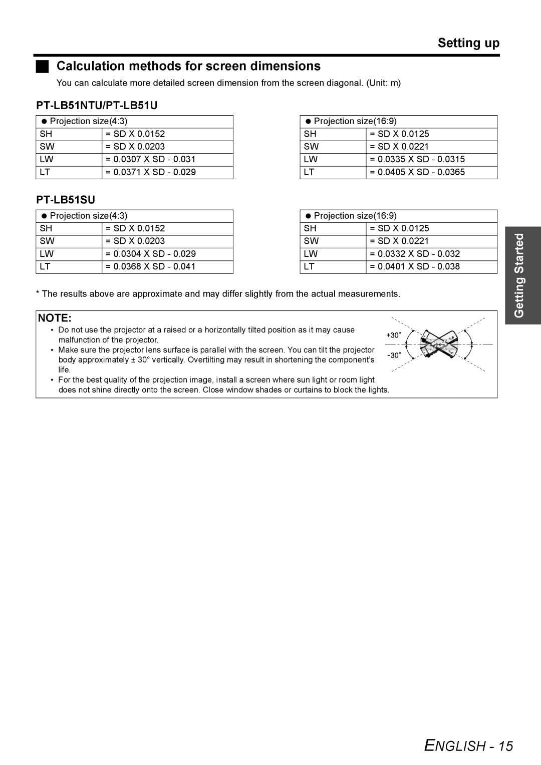 Panasonic Setting up Calculation methods for screen dimensions, Getting, English, Started, PT-LB51NTU/PT-LB51U 