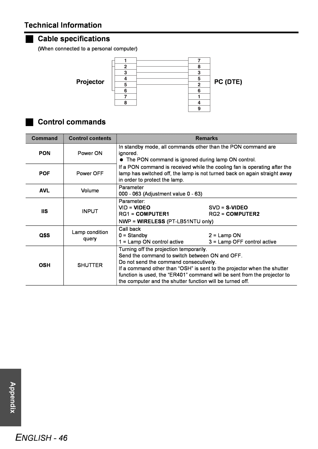 Panasonic PT-LB51NTU Technical Information Cable specifications, Control commands, Projector, Pc Dte, English, Appendix 