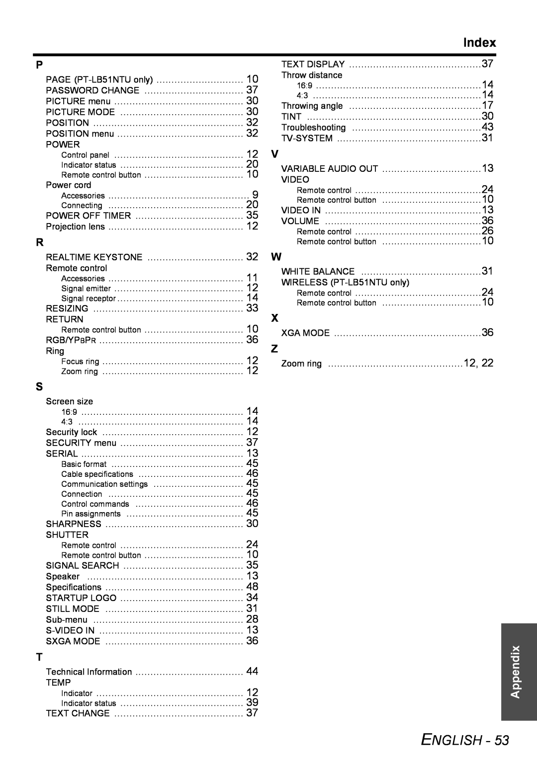 Panasonic PT-LB51NTU operating instructions Index, English, Appendix 