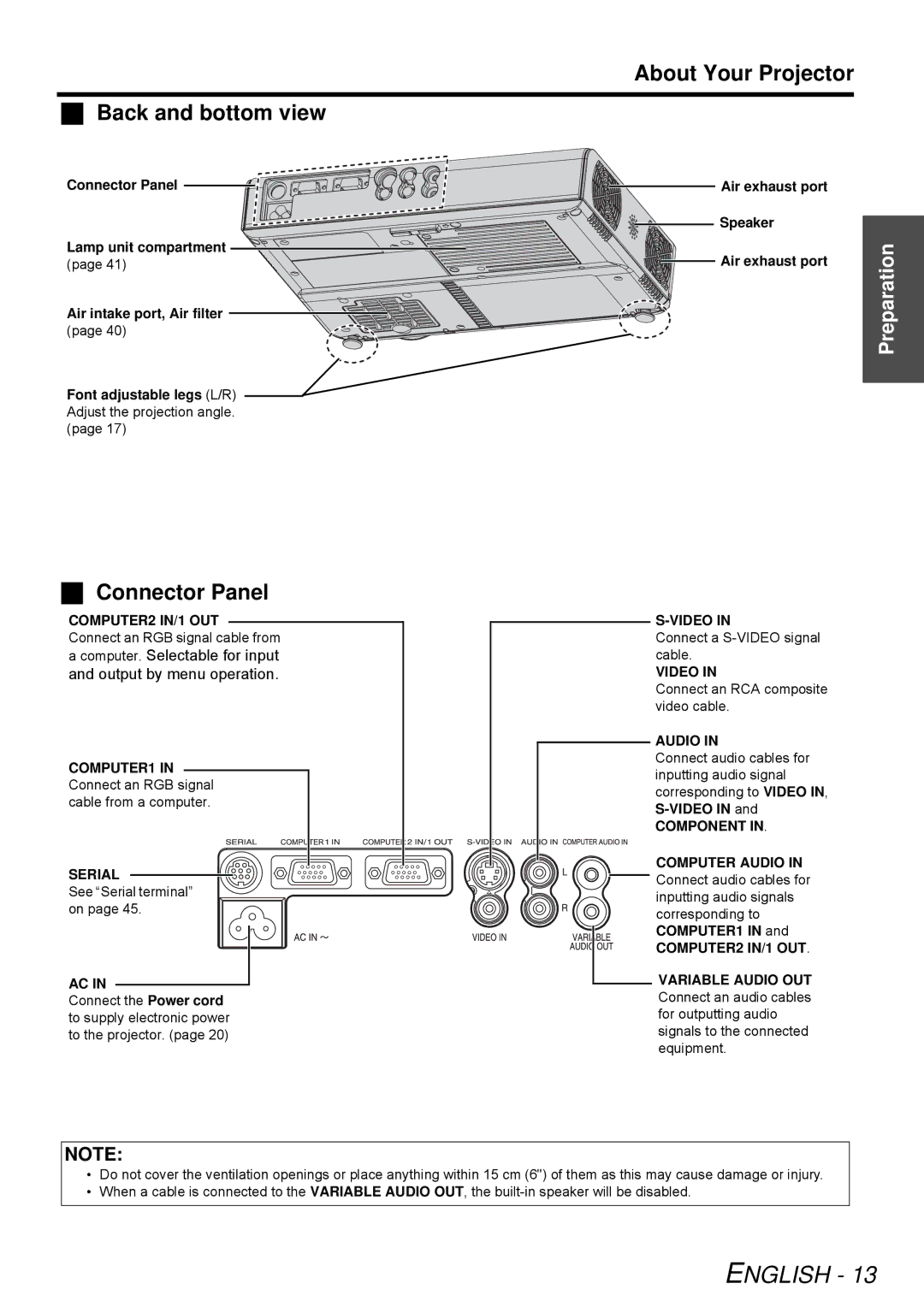 Panasonic PT-LB51SU manual Back and bottom view, Connector Panel 