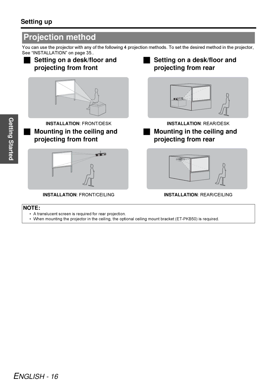 Panasonic PT-LB51SU manual Projection method, Setting up, Mounting in the ceiling and projecting from front 