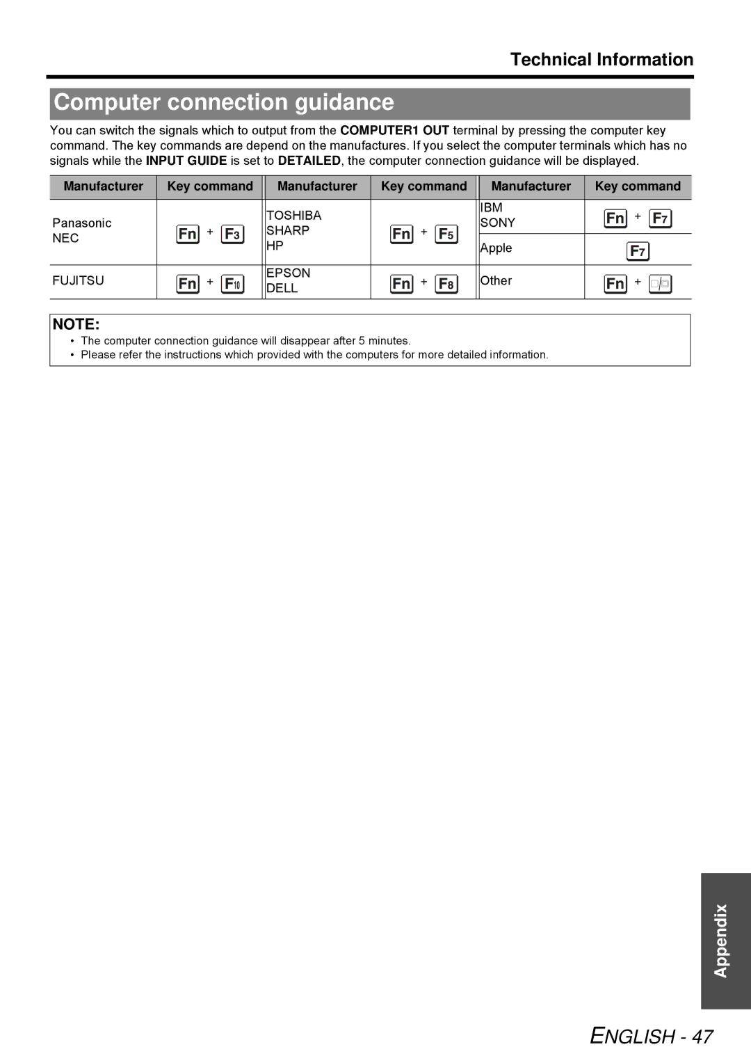 Panasonic PT-LB51SU manual Computer connection guidance, Manufacturer Key command, Panasonic, Apple, Other 