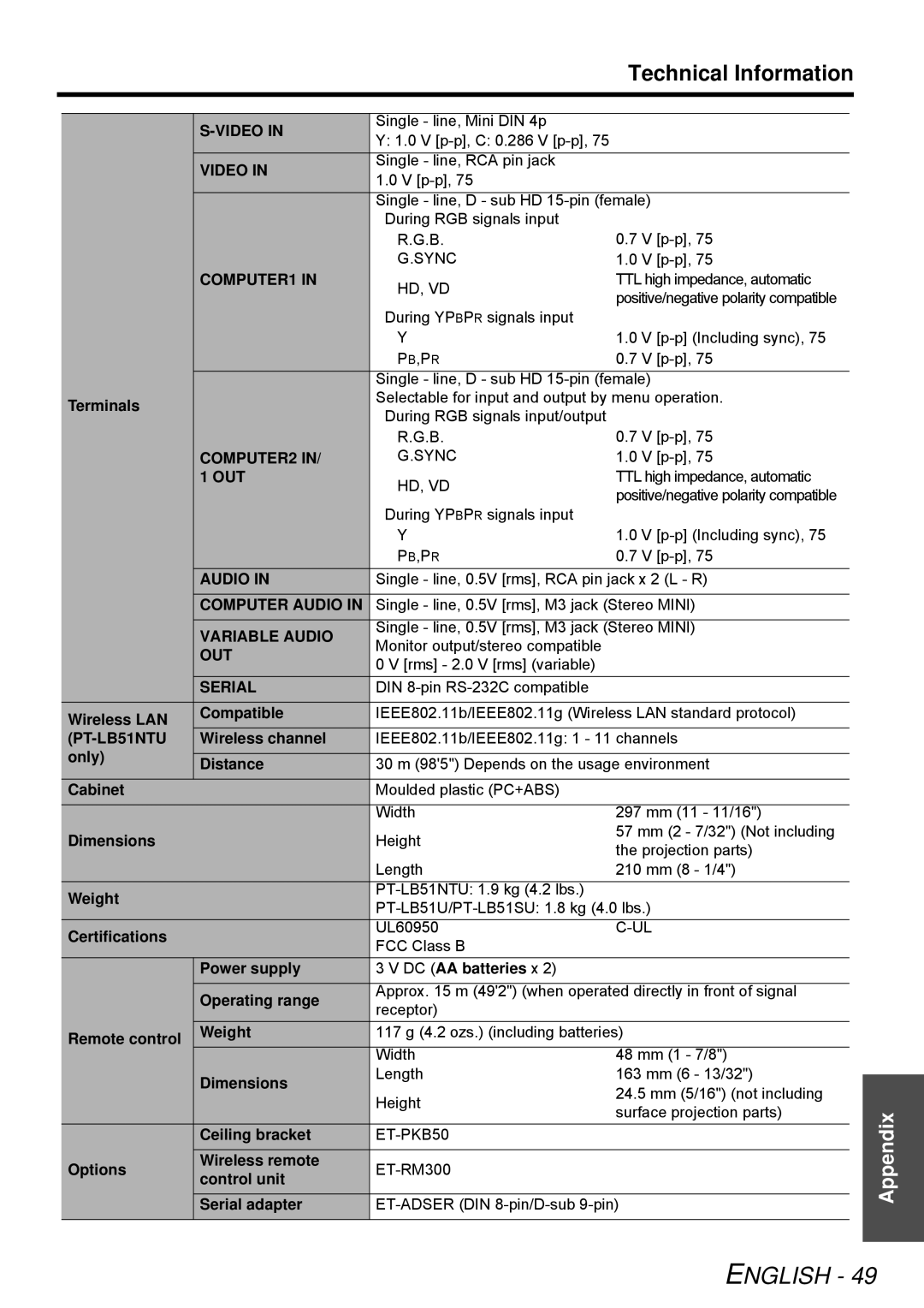 Panasonic PT-LB51SU manual Out, Computer Audio, Variable Audio, Serial 