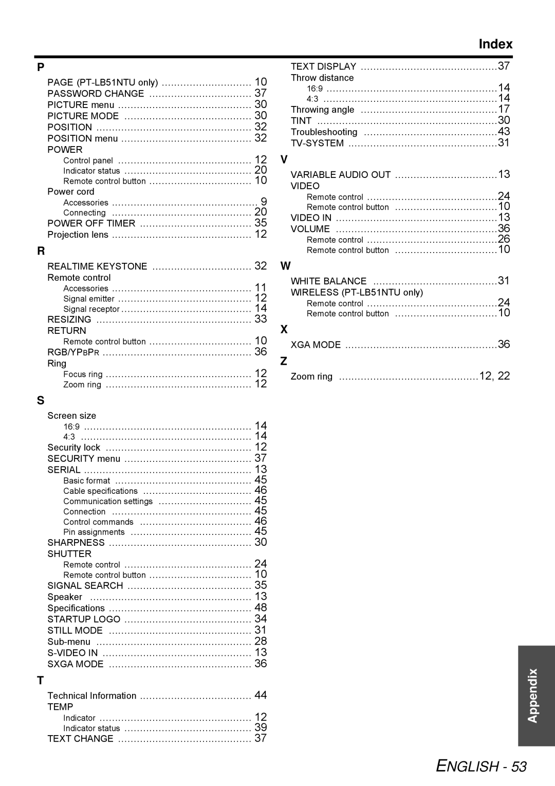 Panasonic PT-LB51SU manual Index, Remote control, Ring, Screen size 