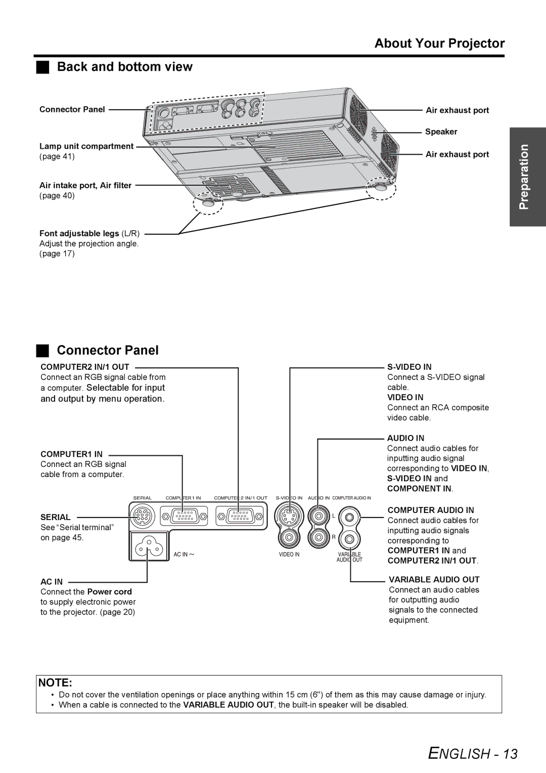 Panasonic PT-LB51U manual Back and bottom view, Connector Panel 