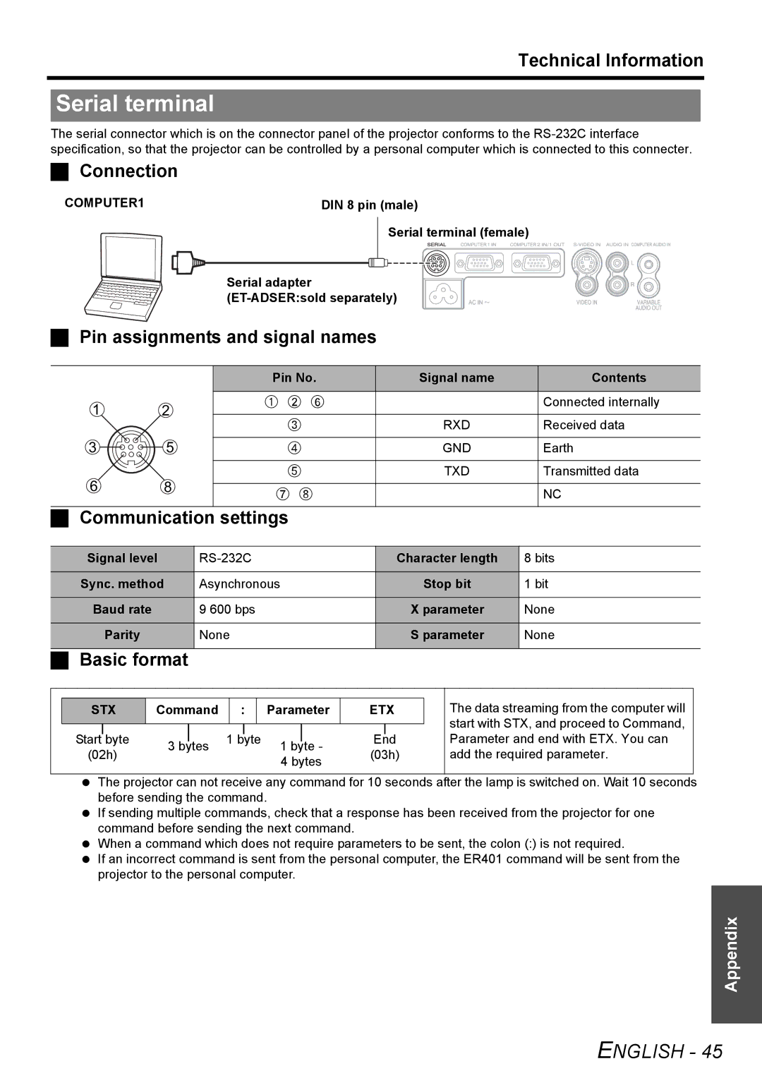 Panasonic PT-LB51U manual Serial terminal 