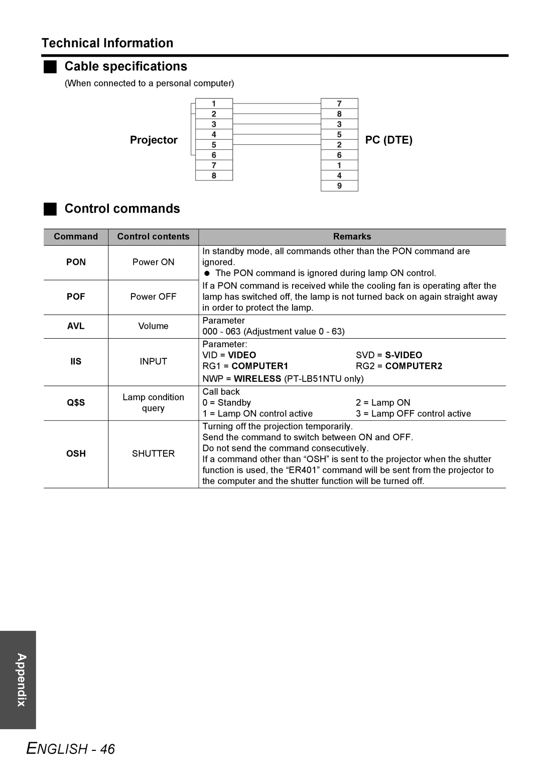 Panasonic PT-LB51U manual Technical Information Cable specifications, Control commands, Projector 