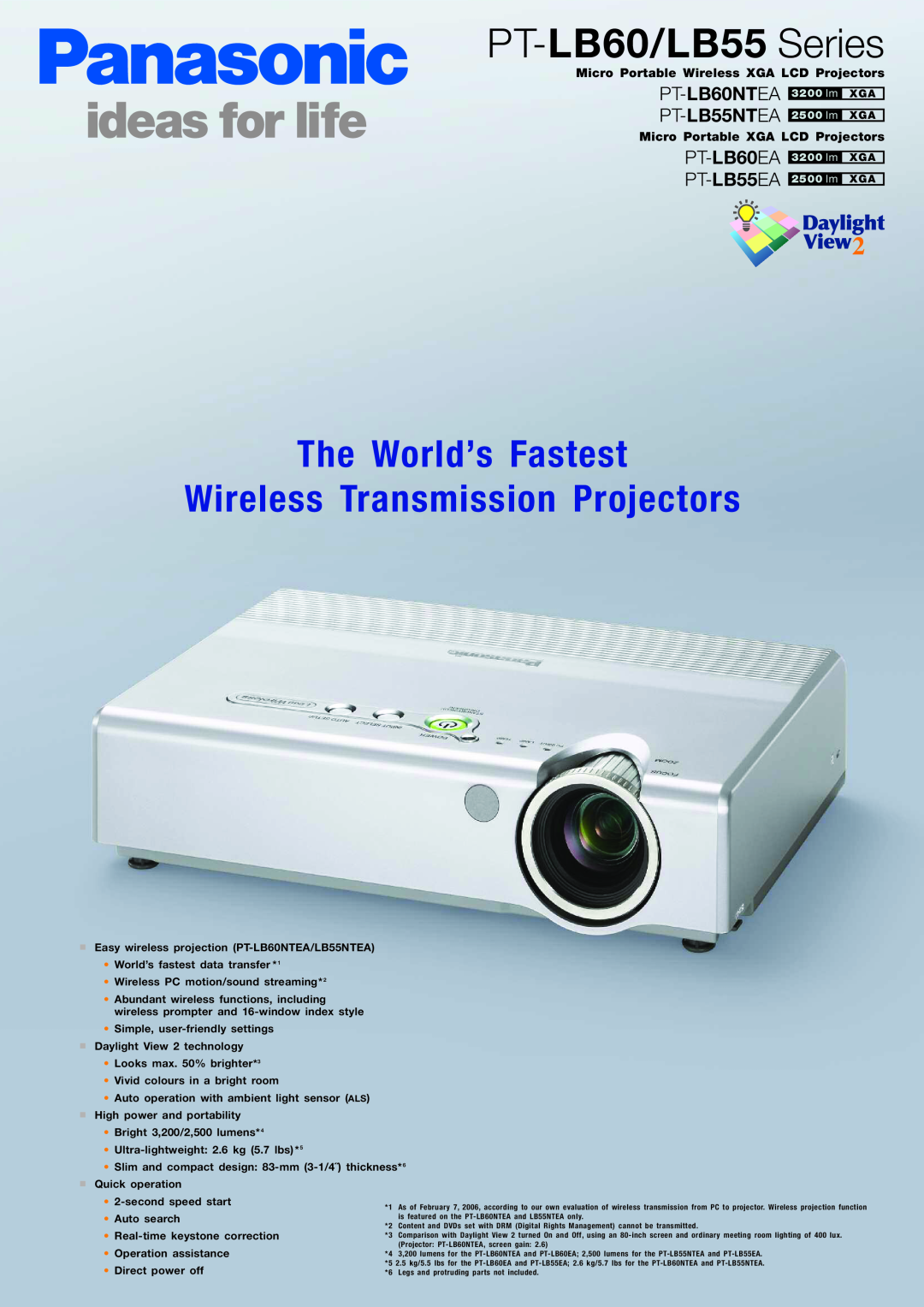 Panasonic PT-LB60NTEA, PT-LB55NTEA manual Micro Portable Wireless XGA LCD Projectors, Micro Portable XGA LCD Projectors 