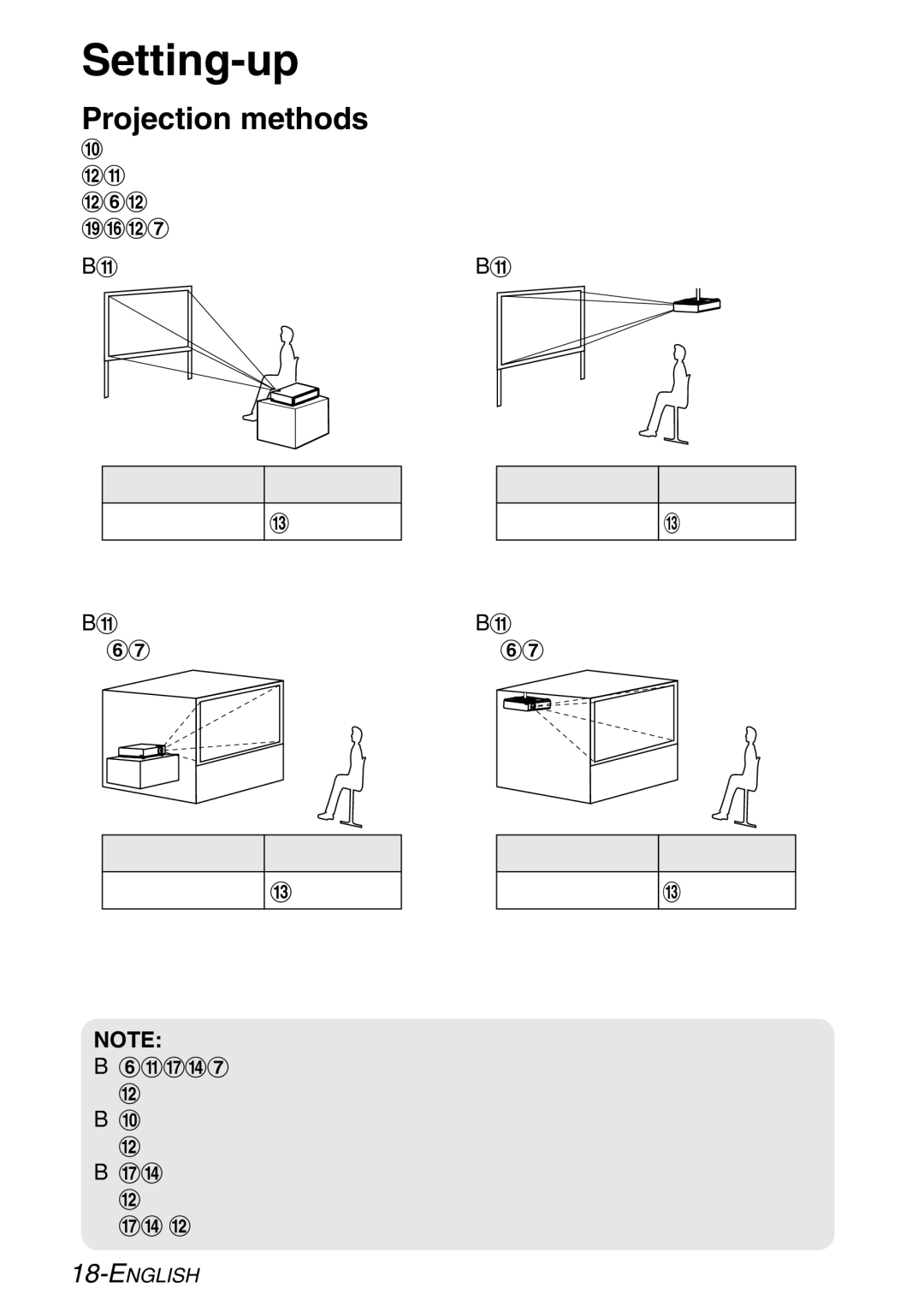 Panasonic PT-LB60NTE manual Setting-up, Projection methods 