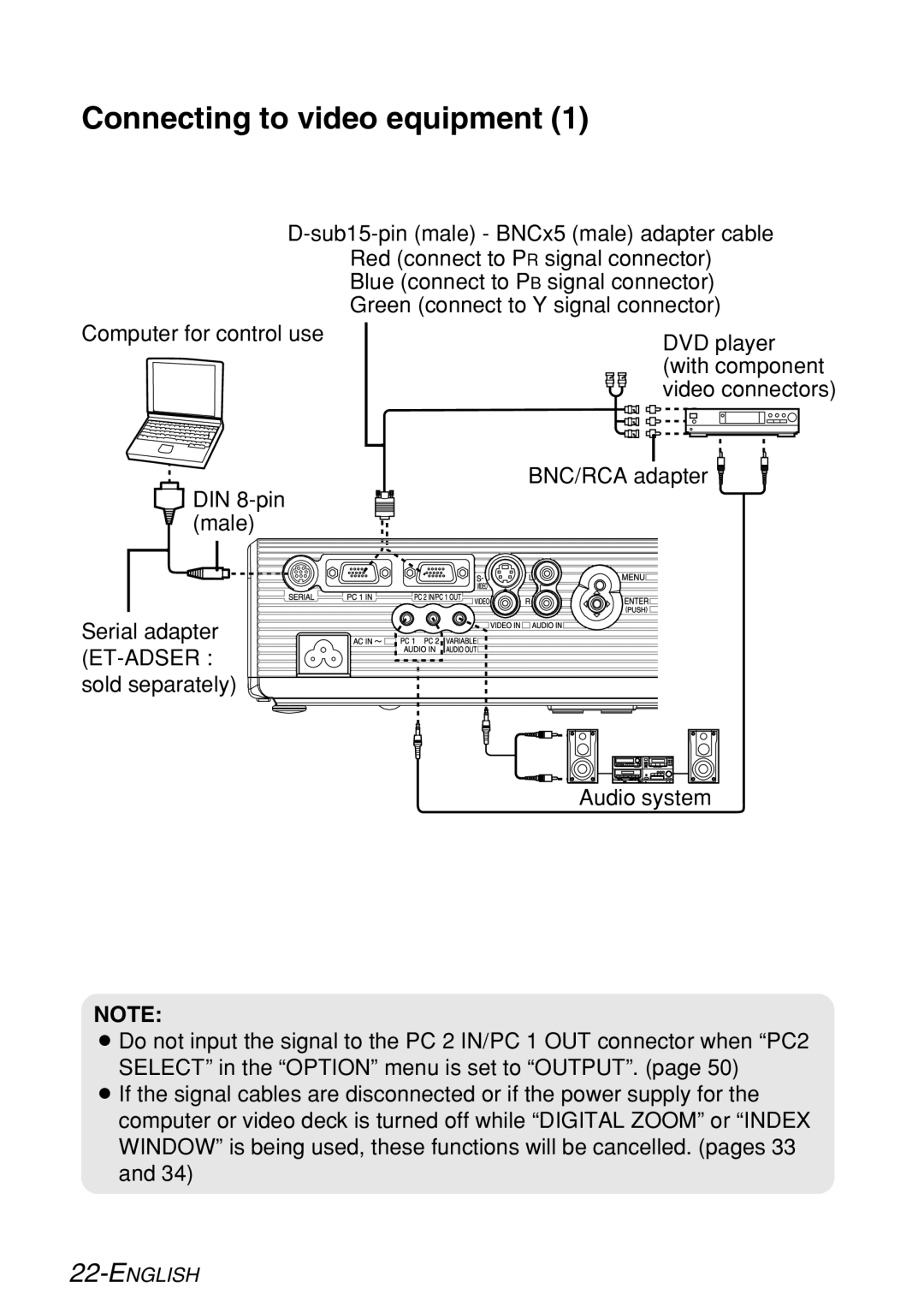 Panasonic PT-LB60NTE manual Connecting to video equipment 