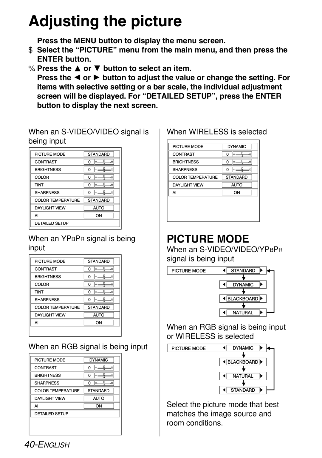 Panasonic PT-LB60NTE manual Adjusting the picture, Picture Mode 