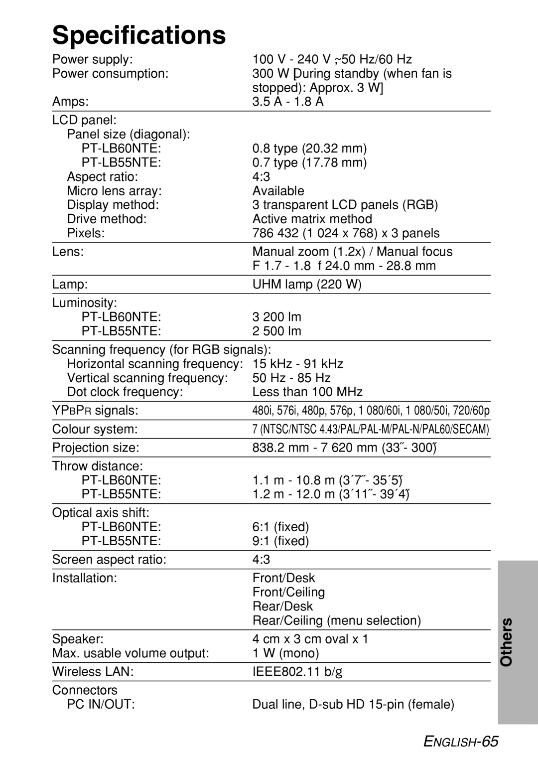 Panasonic PT-LB60NTE manual Specifications, PT-LB55NTE 