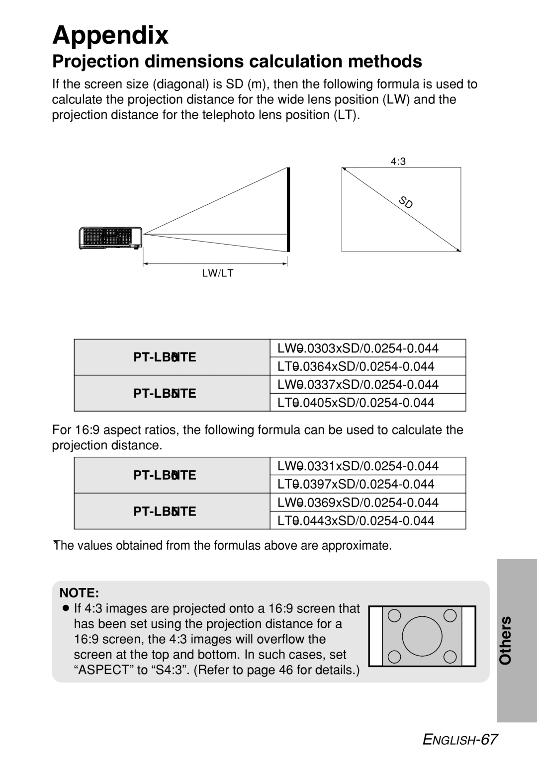 Panasonic PT-LB60NTE manual Appendix, Projection dimensions calculation methods 