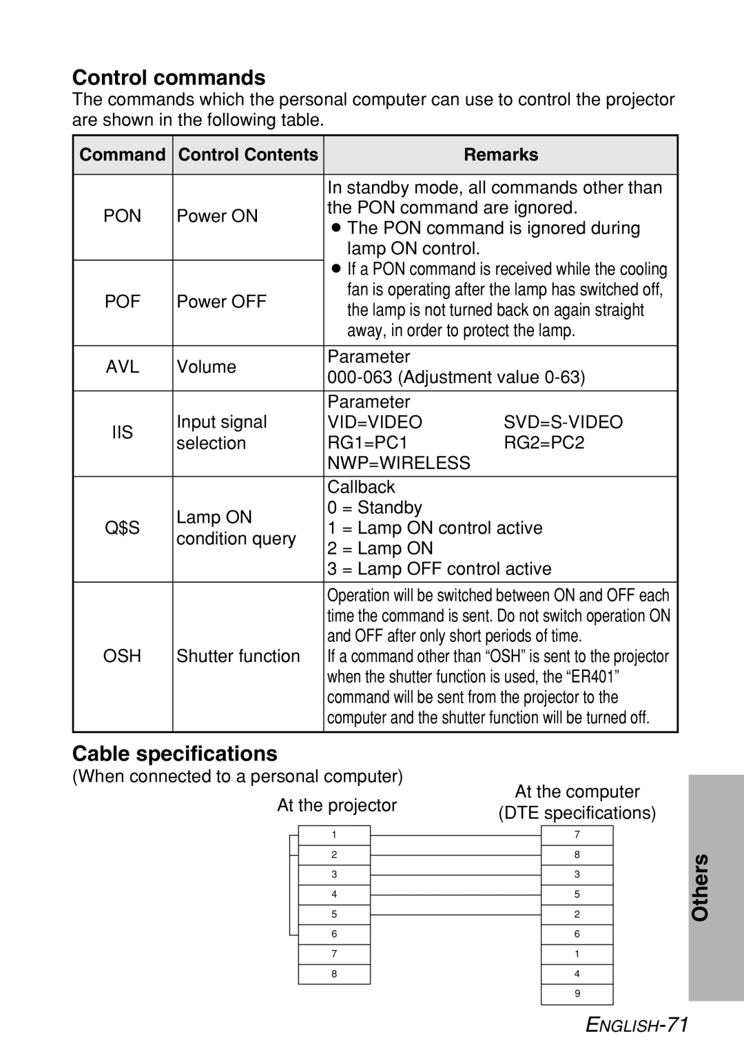 Panasonic PT-LB60NTE manual Control commands, Cable specifications, Command Control Contents Remarks 