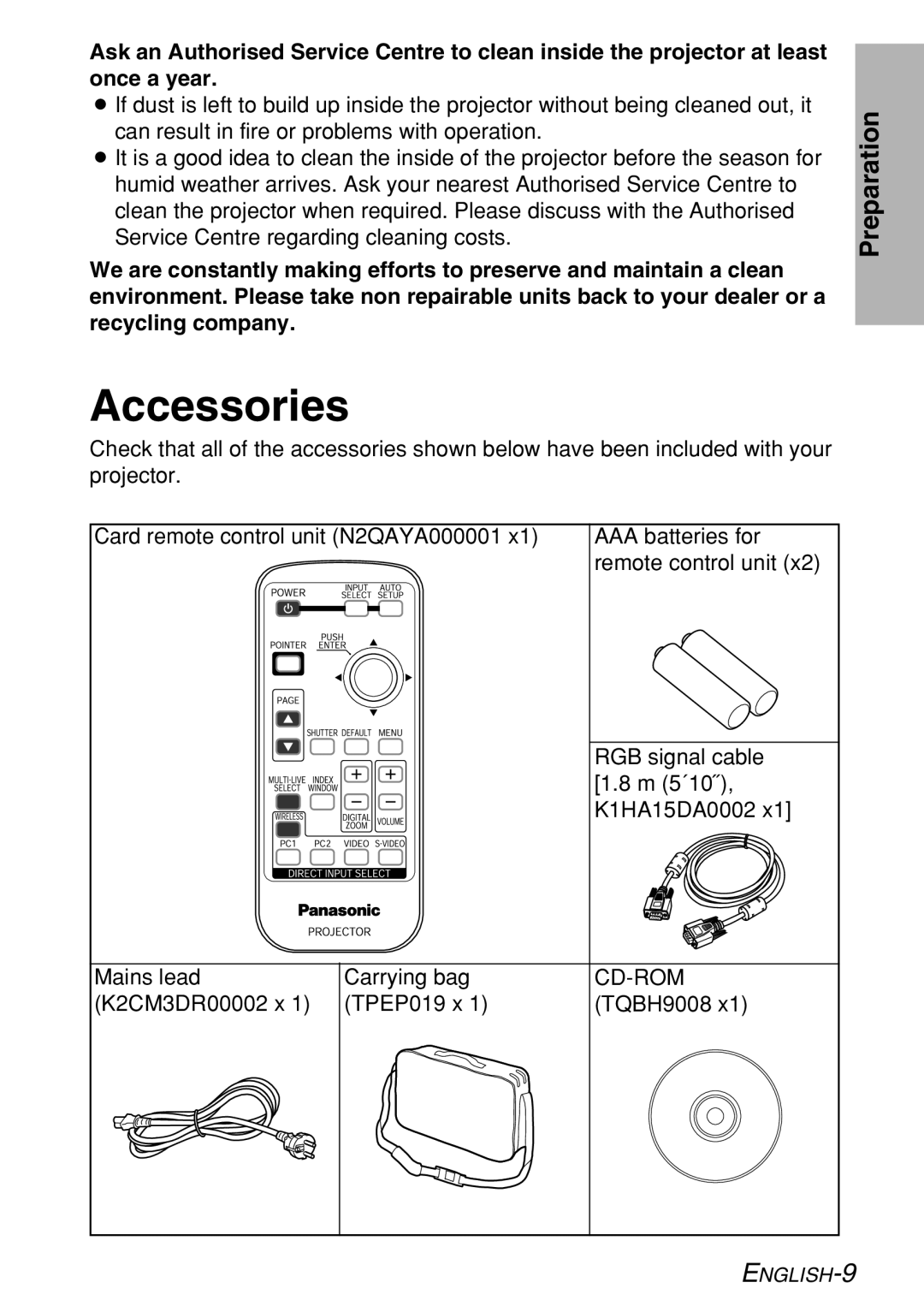 Panasonic PT-LB60NTE manual Accessories 