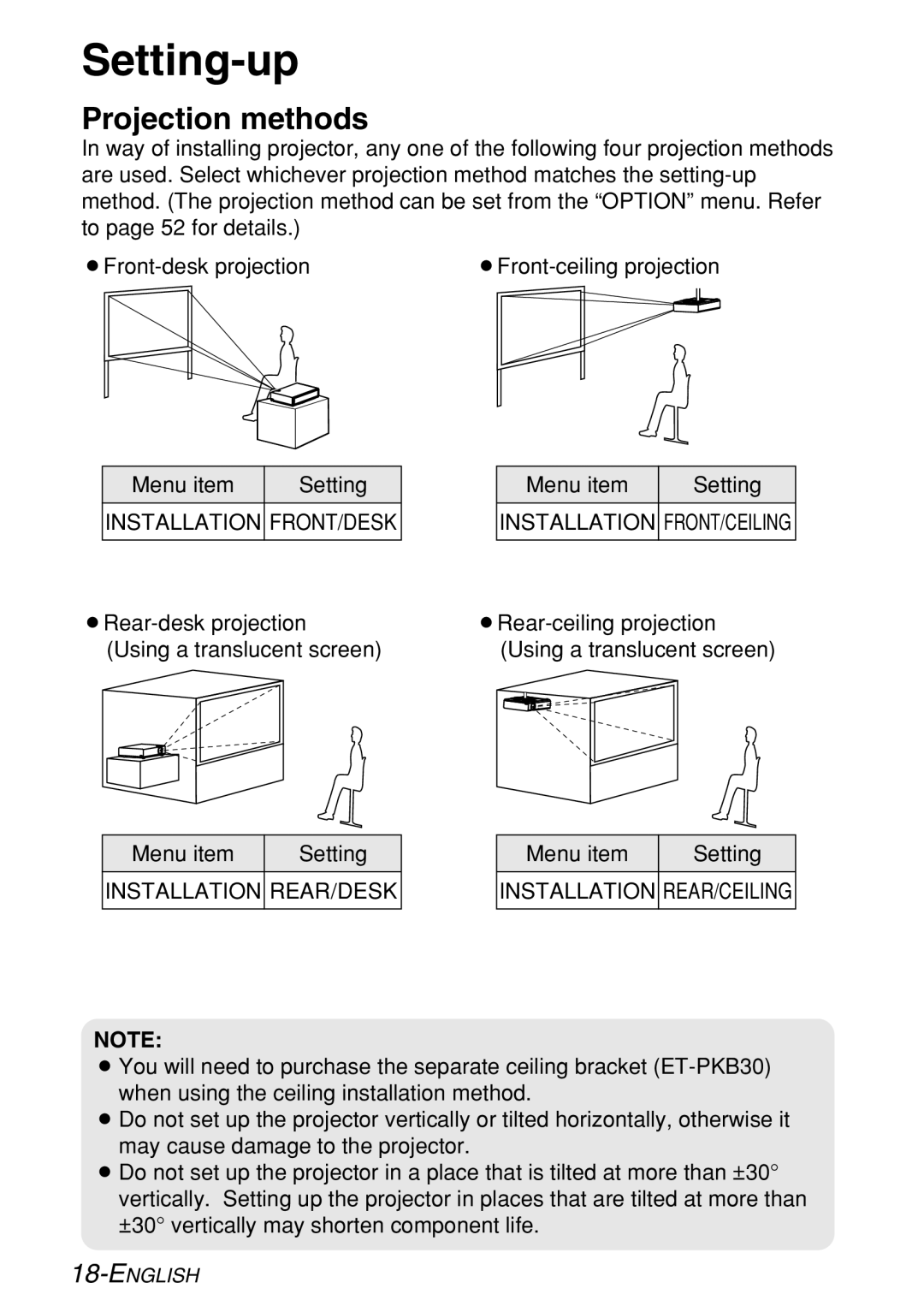 Panasonic PT-LB60U manual Setting-up, Projection methods 