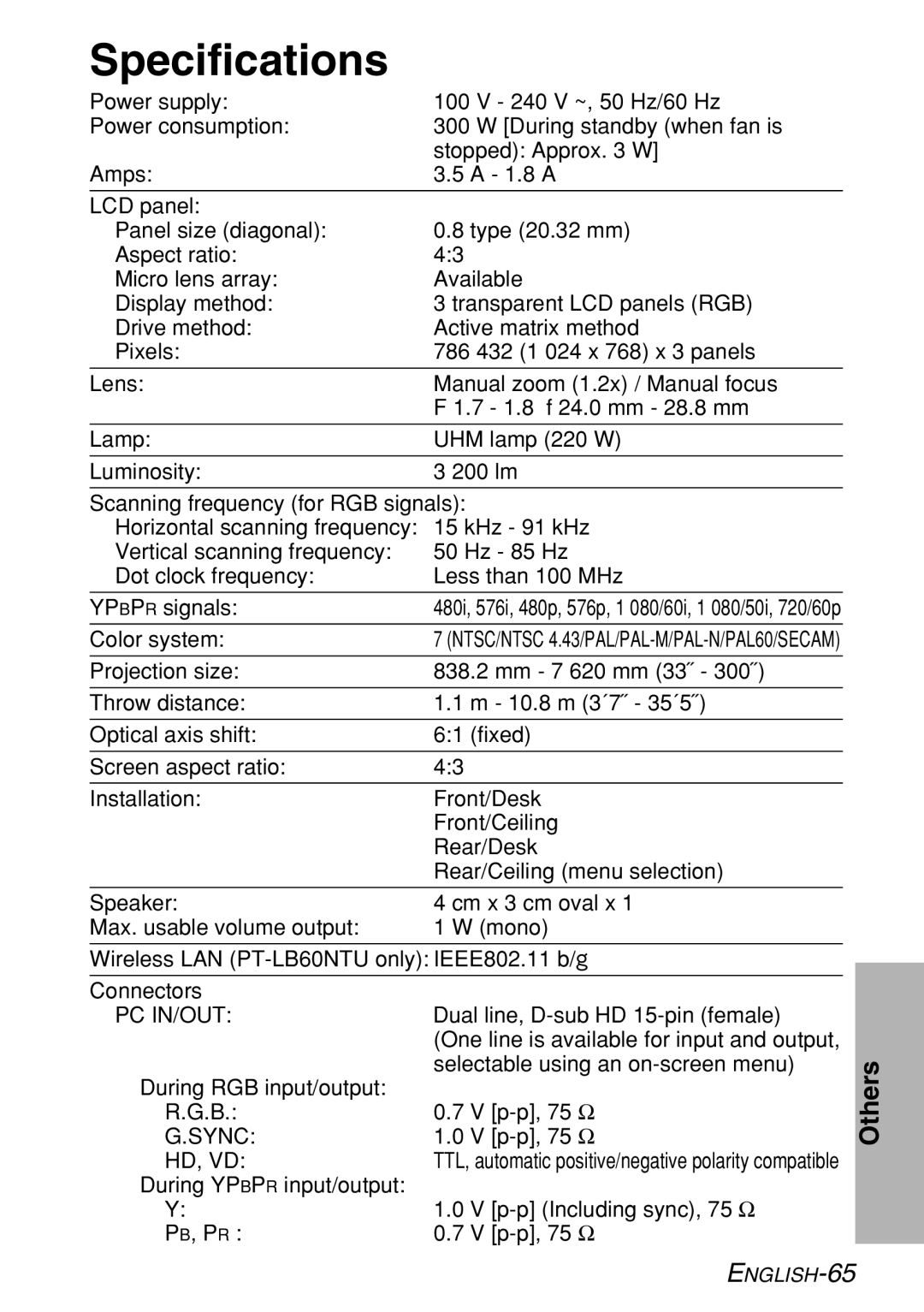 Panasonic PT-LB60U manual Specifications, Pc In/Out 