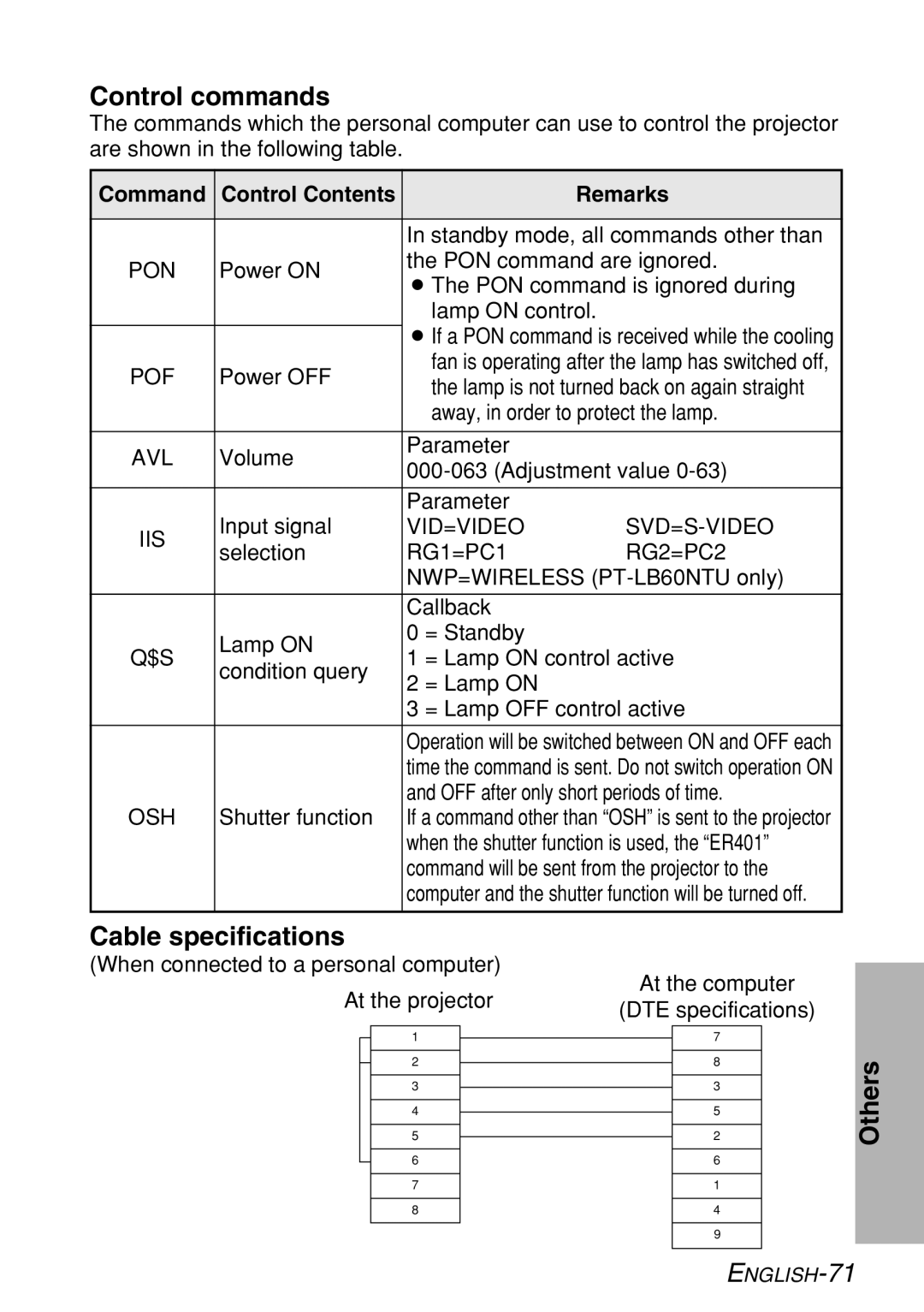 Panasonic PT-LB60U manual Control commands, Cable specifications, Command Control Contents Remarks 